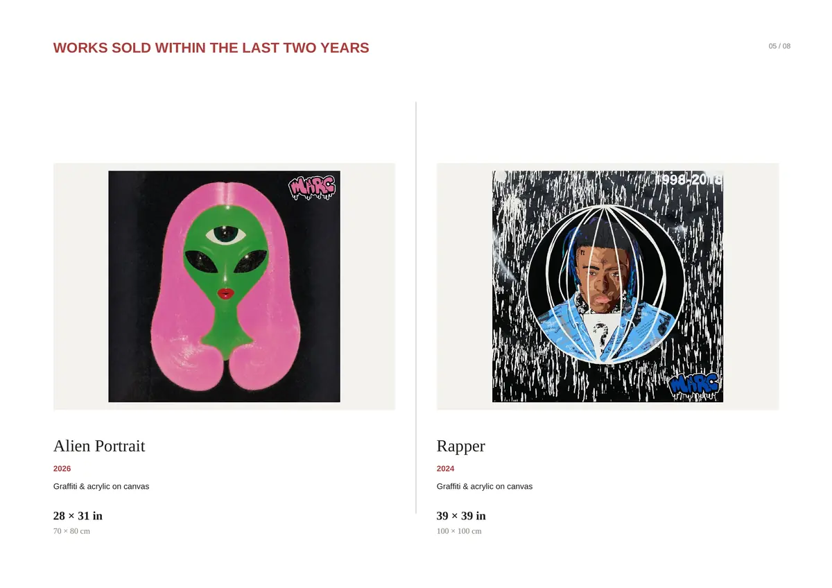 Page 19 of 23 — Works sold within the last two years